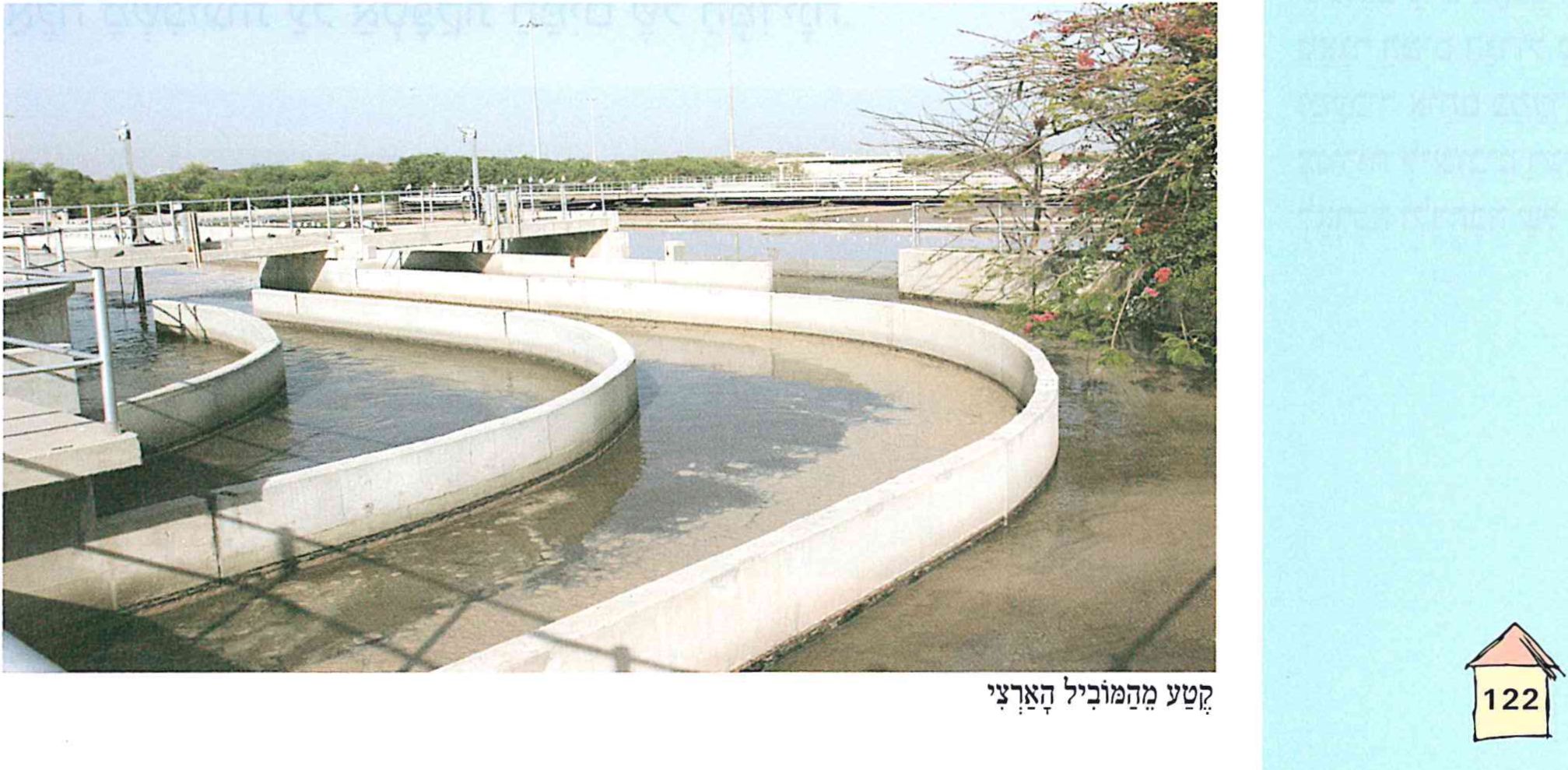 (בספר תמונה של קטע מהמוביל הארצי)
